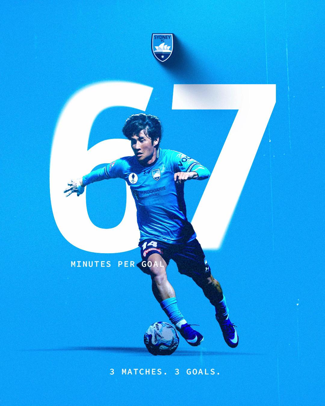 @Sydney FC