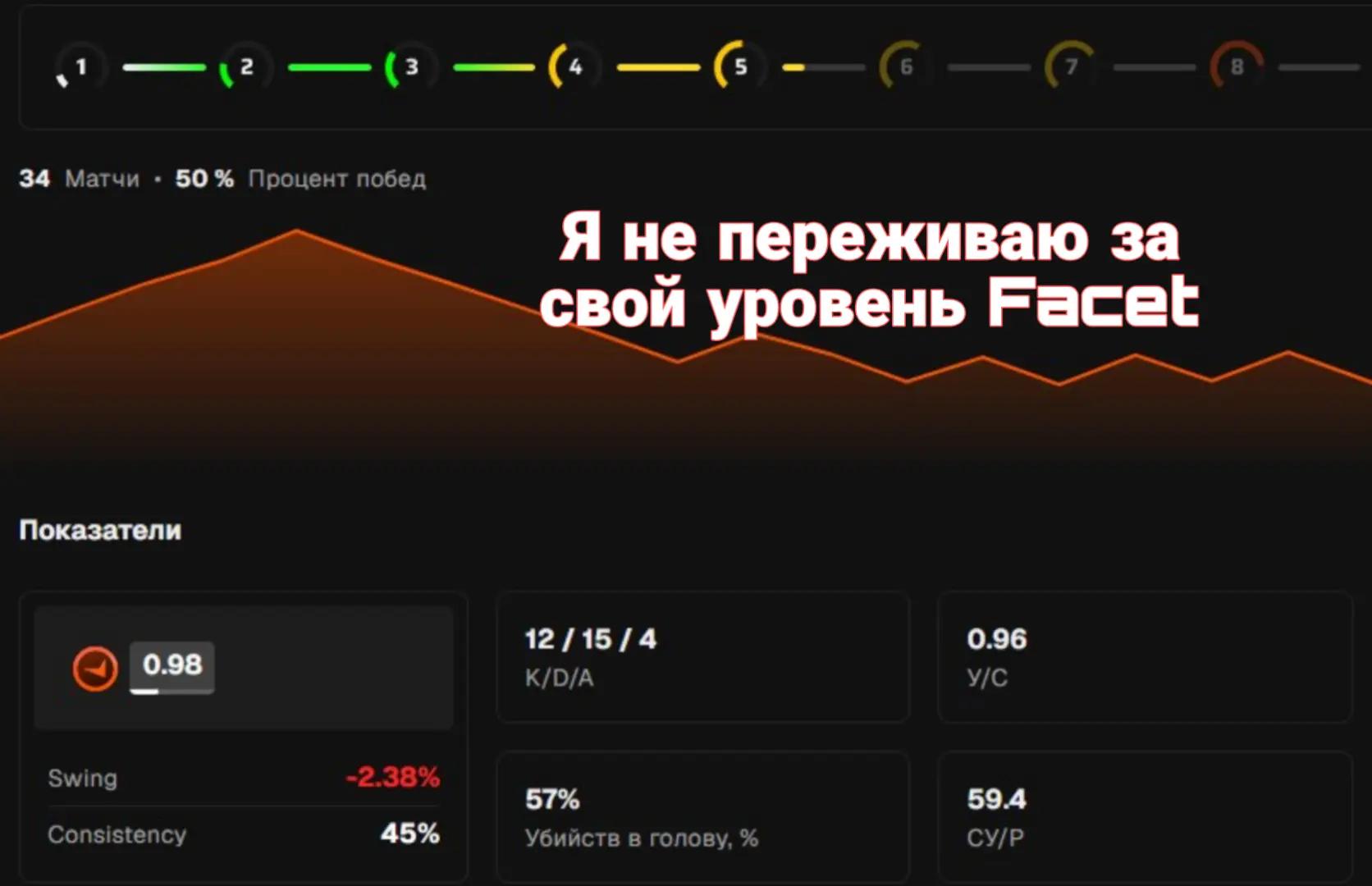 @Юви