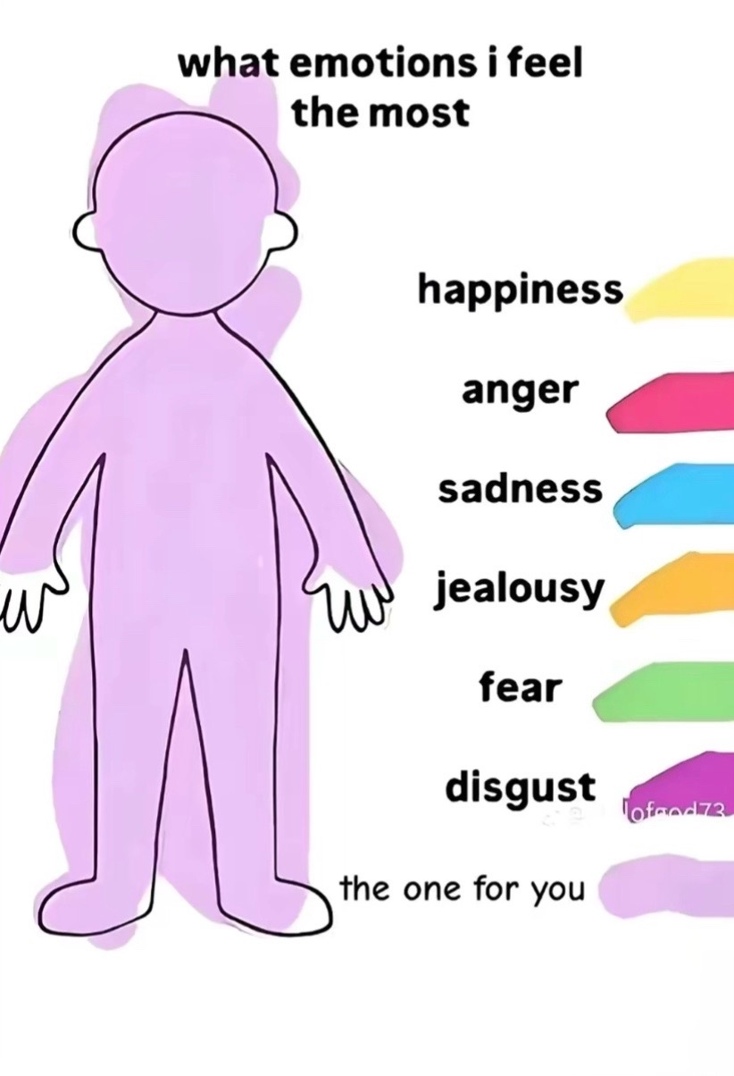 @❀.ೃ࿔🫧𓇼 𝓙𝓐𝓨𝓵𝓐 🫧𓇼❀.ೃ࿔