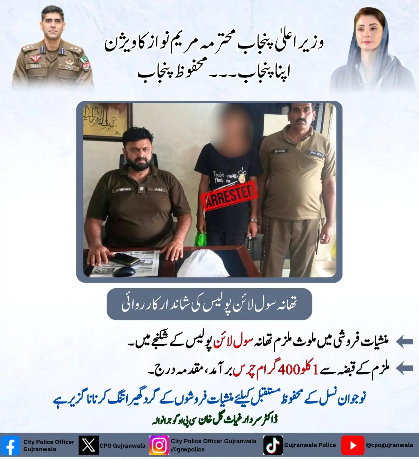 @Gujranwala Police Official