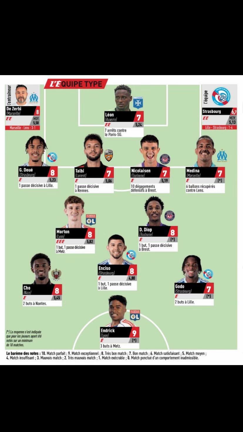 @Les meilleurs plan bientôt 🔜