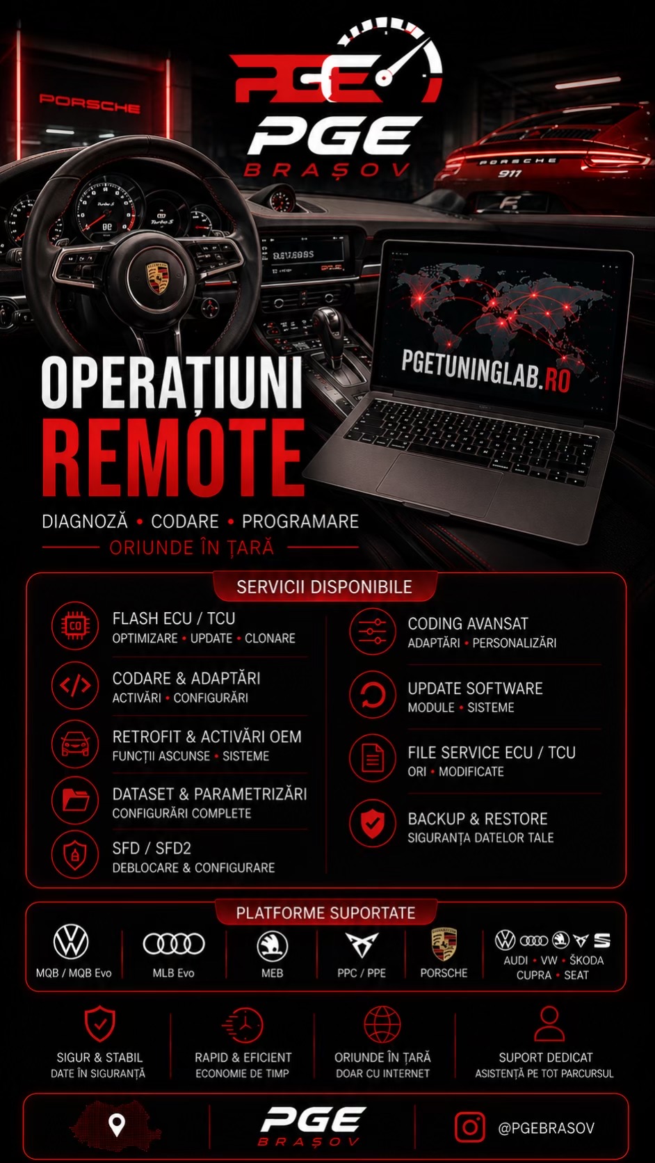 @Alex pgetuninglab.ro