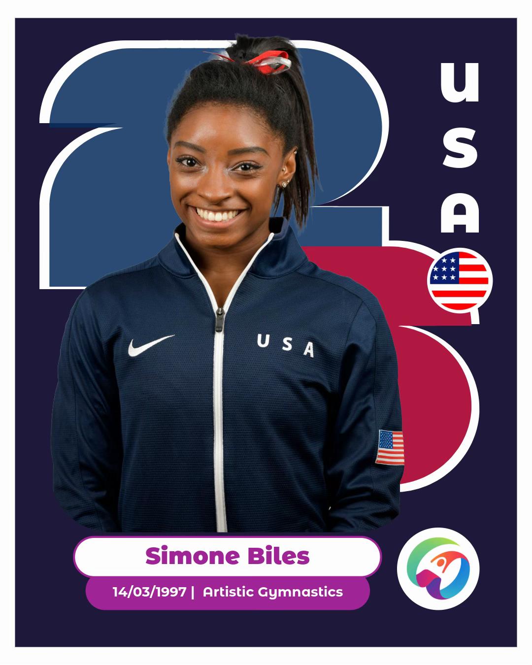 @World Gymnastics
