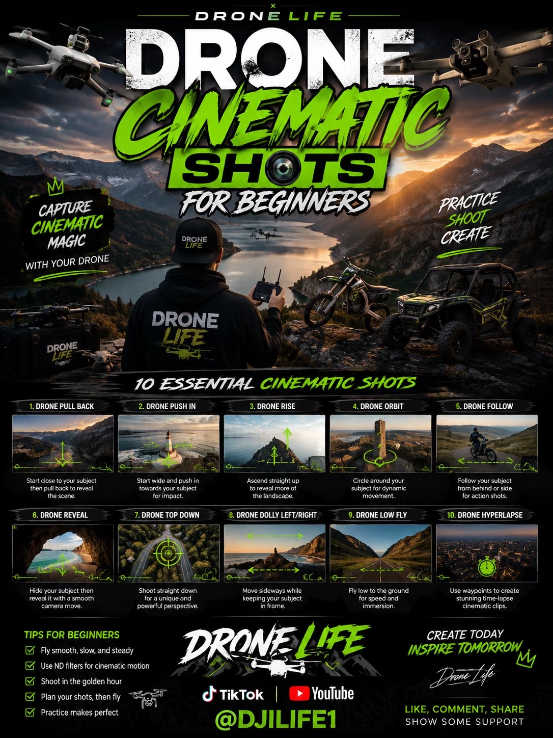 @Drone life