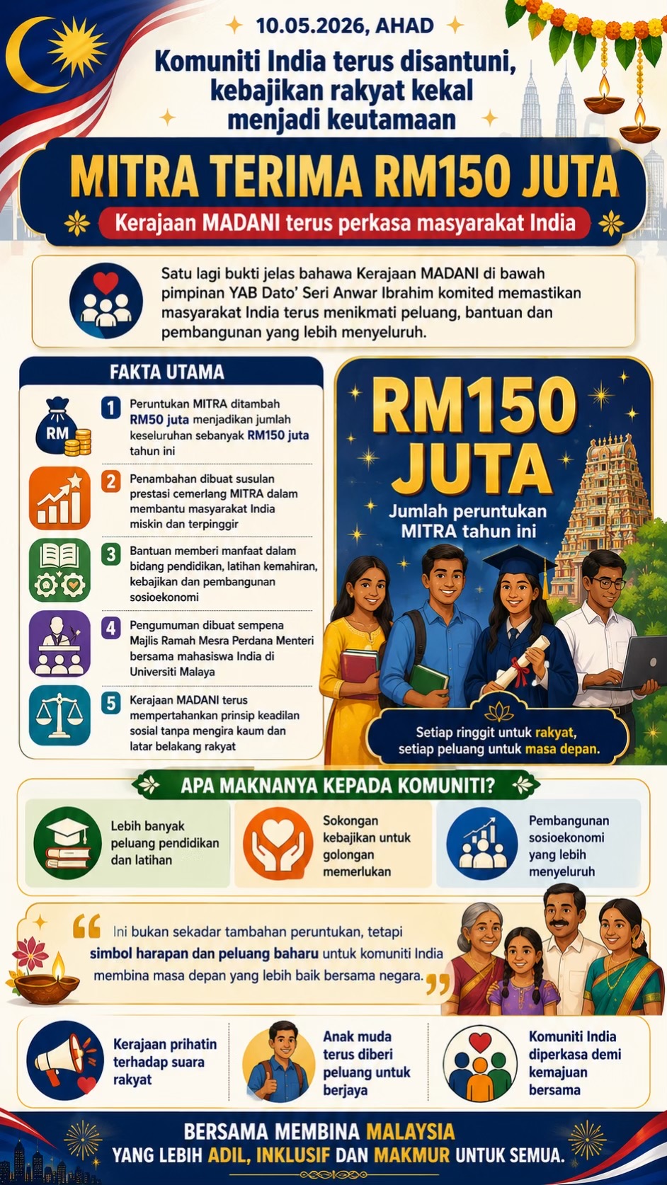 @Kini News Official