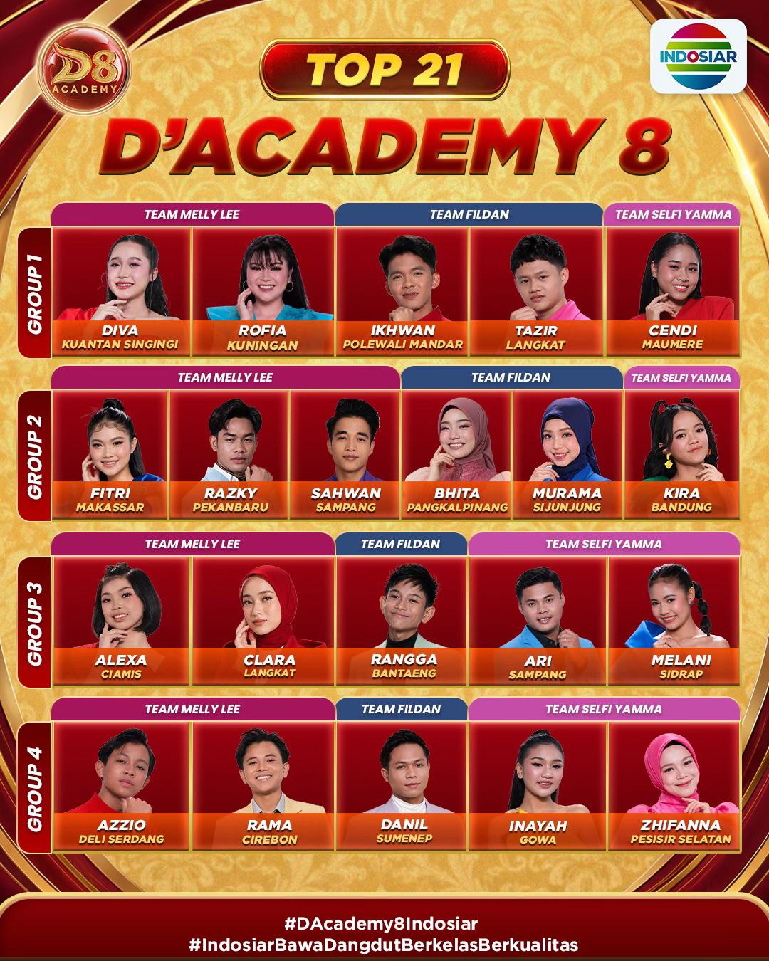 @Indosiar