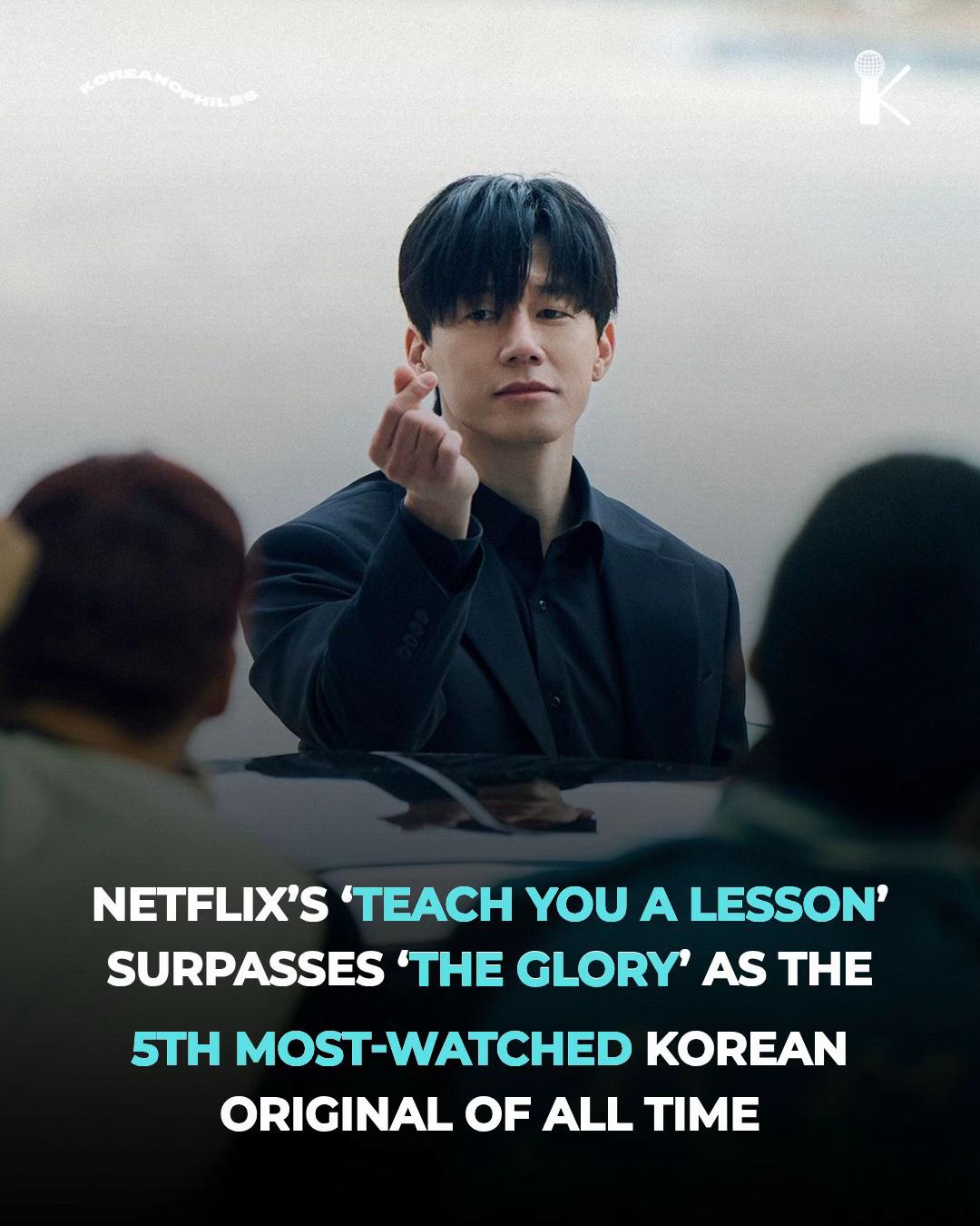 @koreanophiles