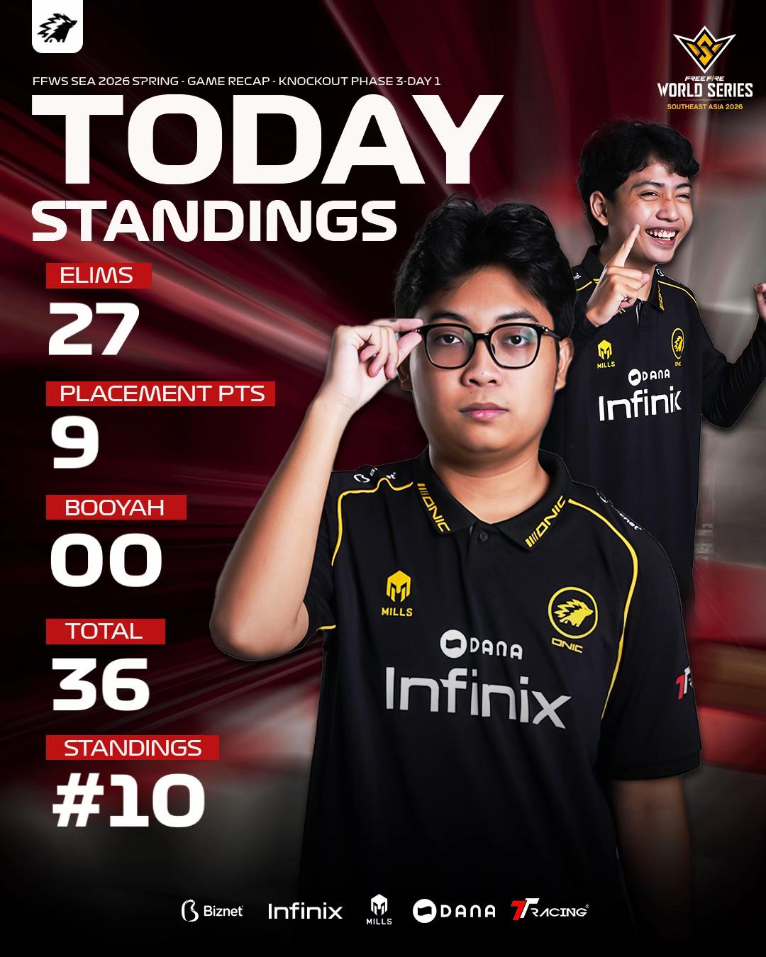@ONIC Esports