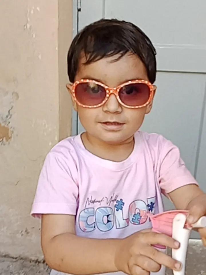 @Aftab Ahmad