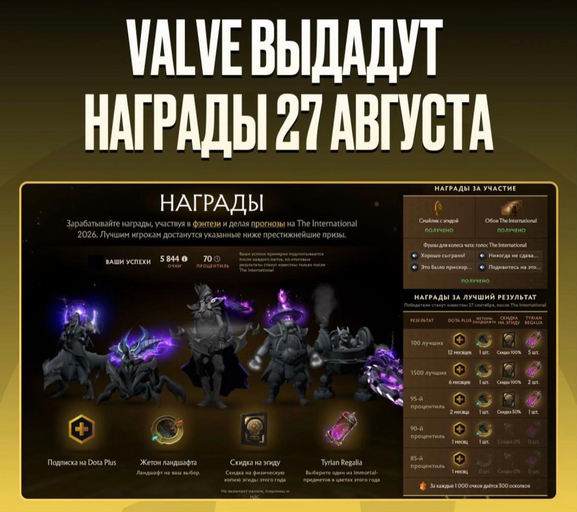 @FireFox/Dota2