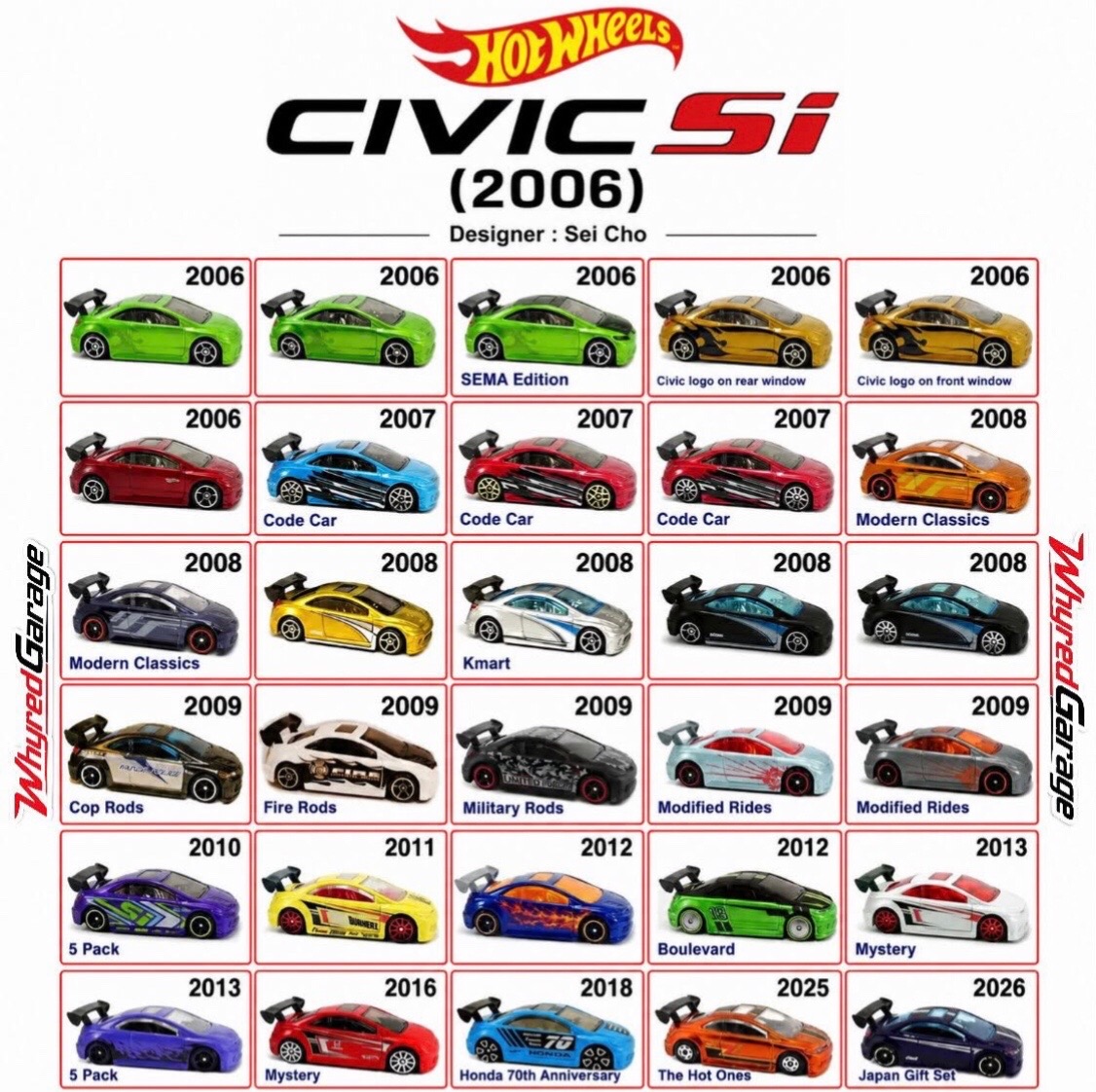 @richardwheels82
