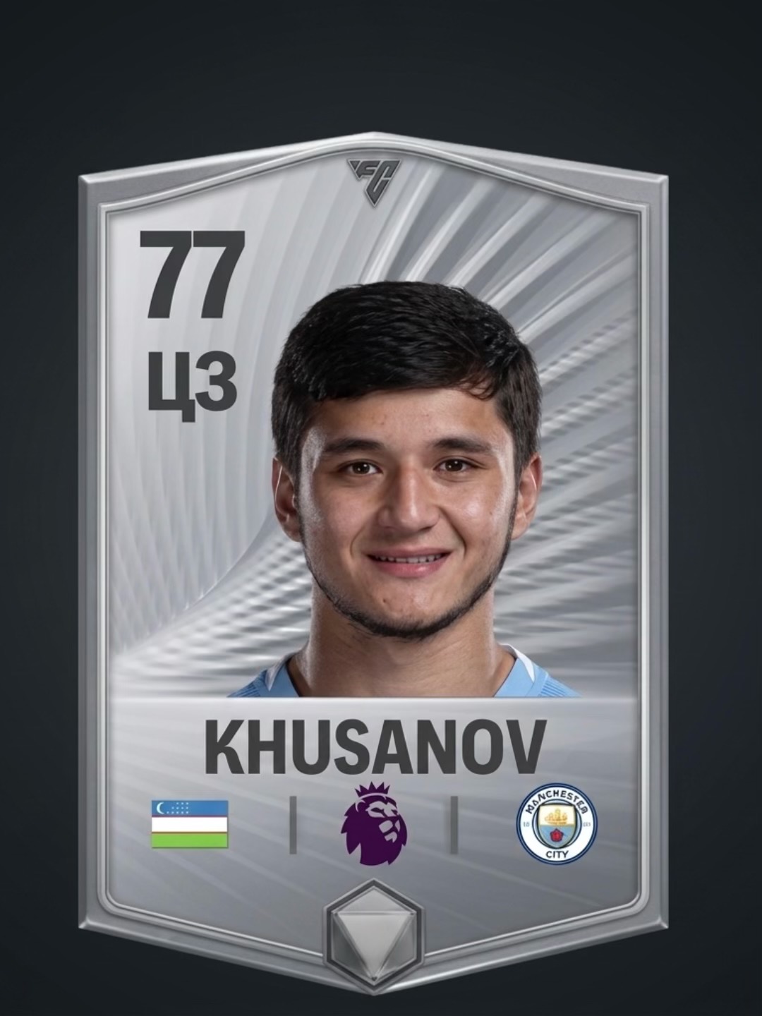 @ABDUKODIR KHUSANOV