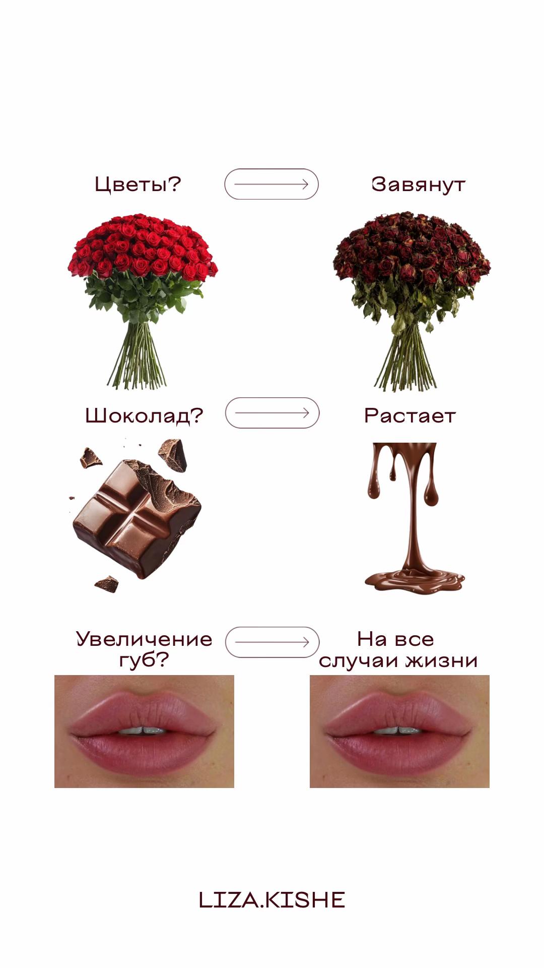 @Косметолог KISHE