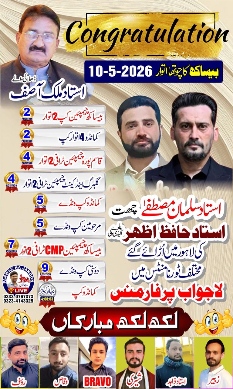 @Mian Rauf