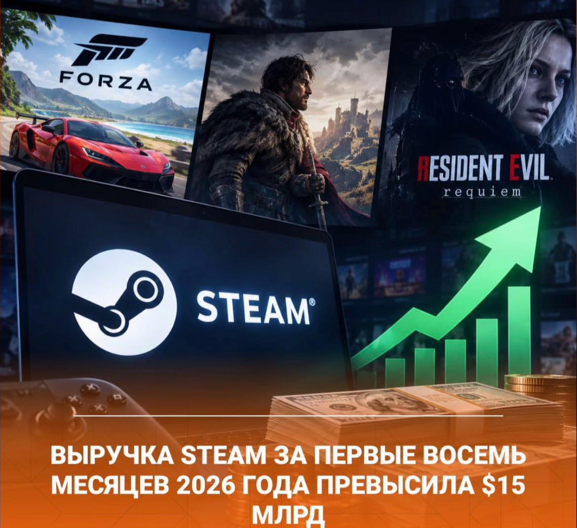 @FireFox/Dota2