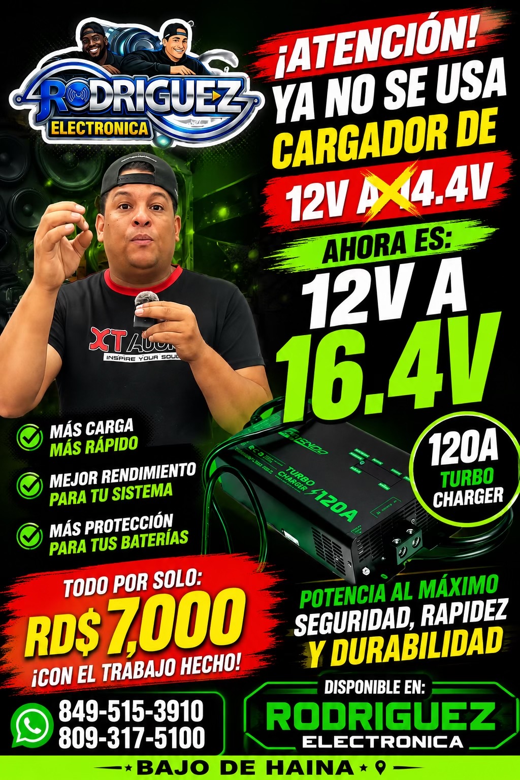 @electrónica Rodríguez rd