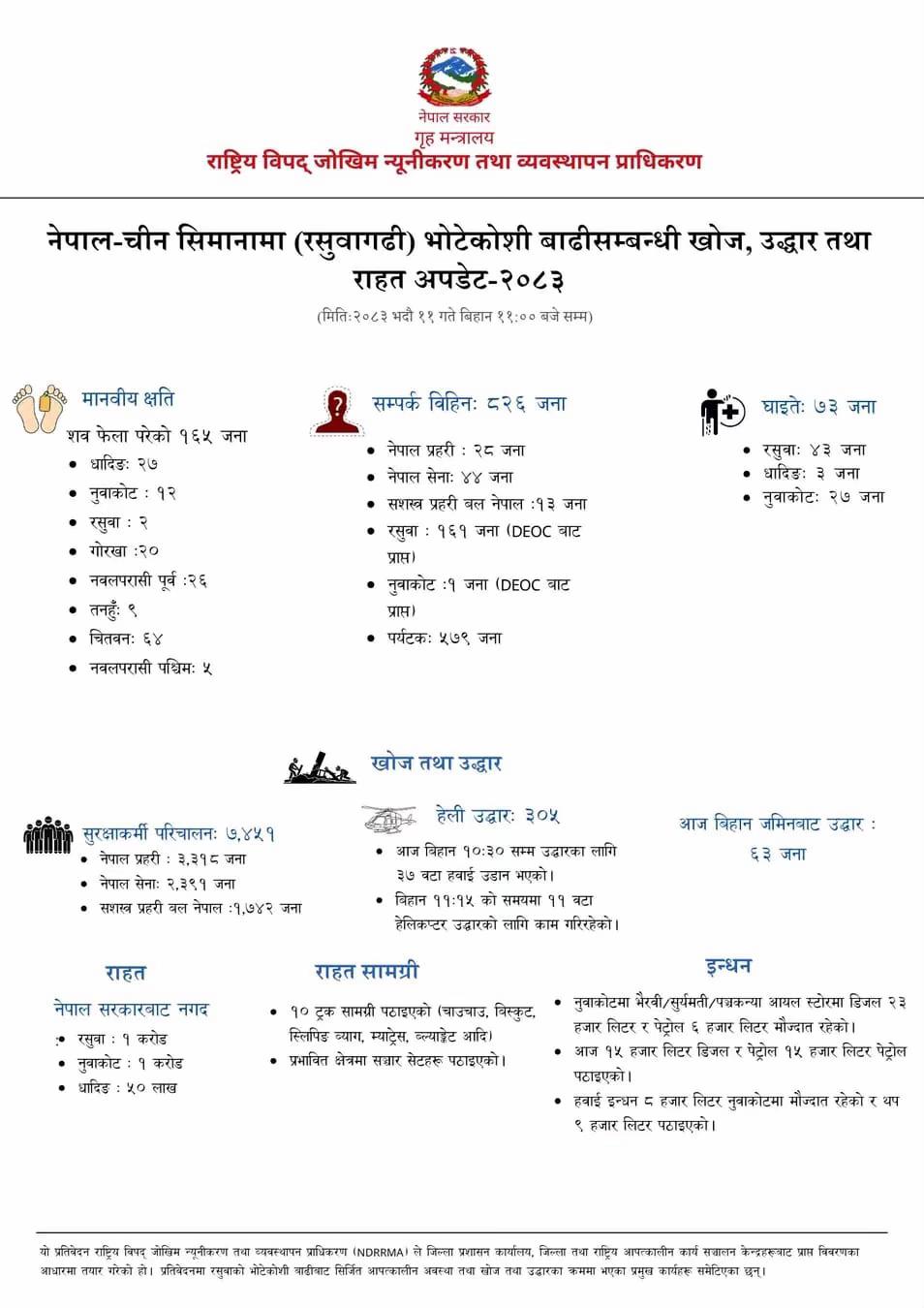 @NABIN MANDAL ❤️🩹🫶❤️🩹.🫀