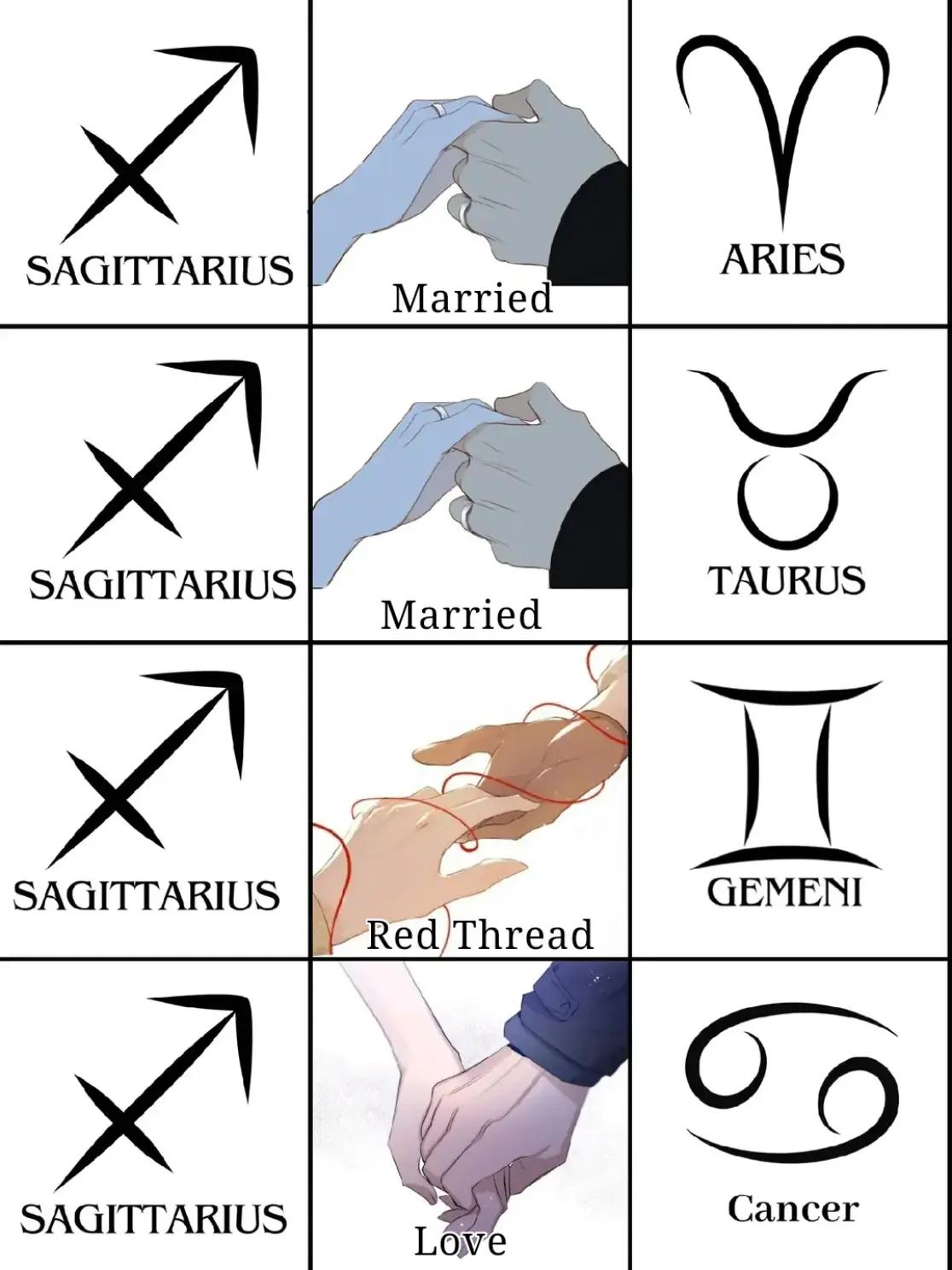 @꧁ Zodiac Sign ꧂