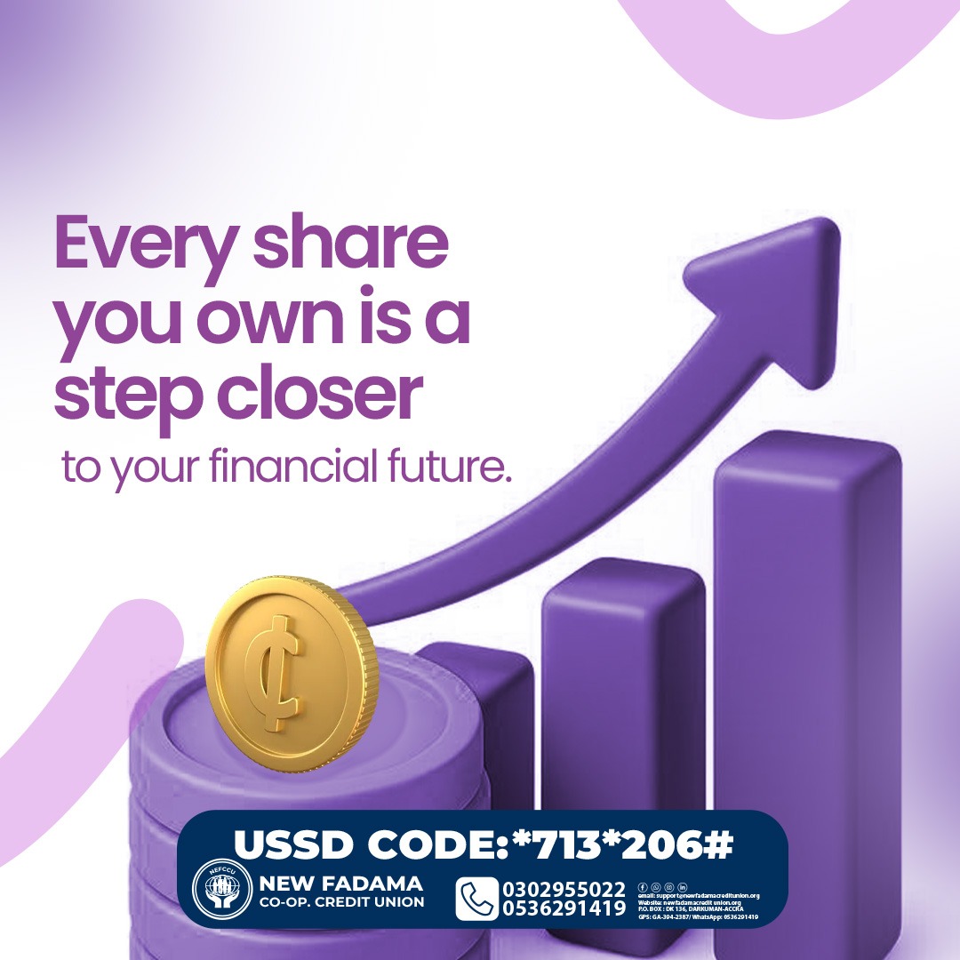 @New Fadama Cop. Credit Union
