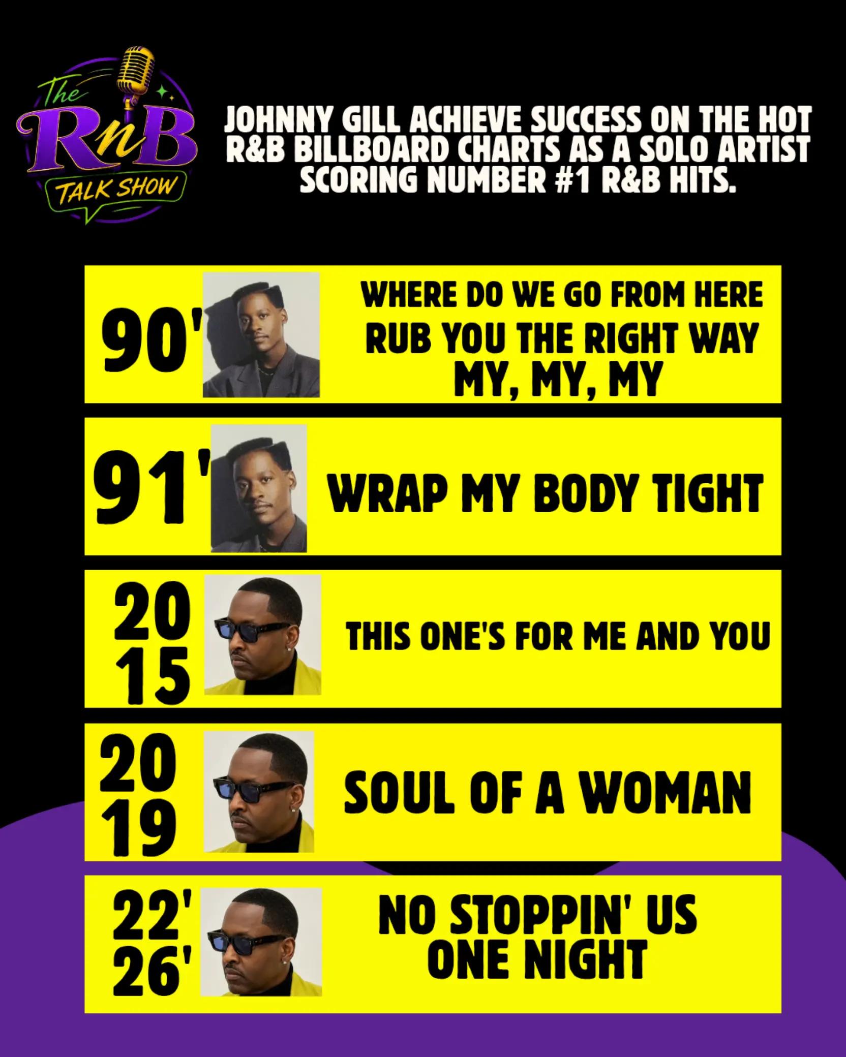 @The RnB Talk Show