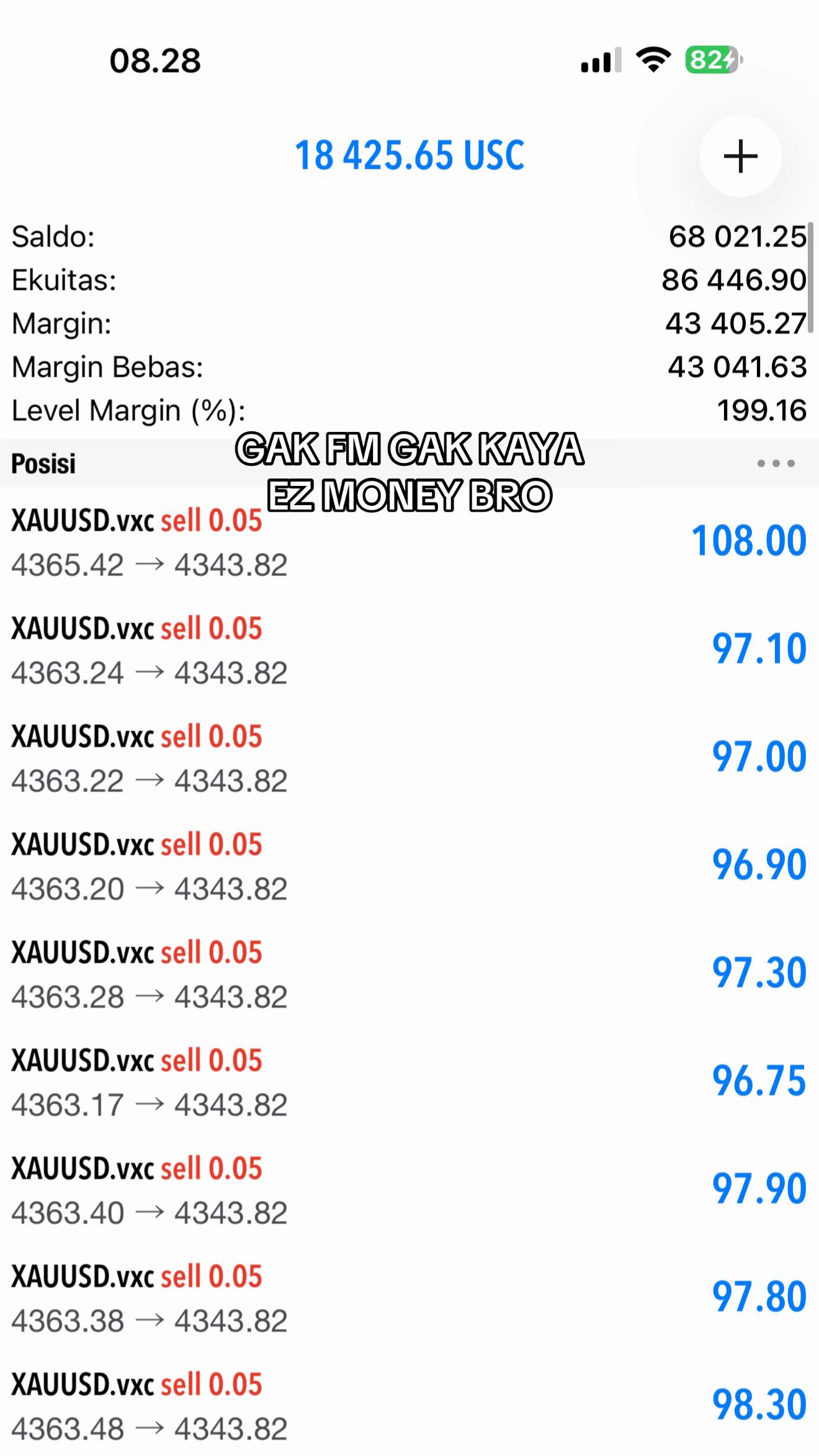 @XAUUSD