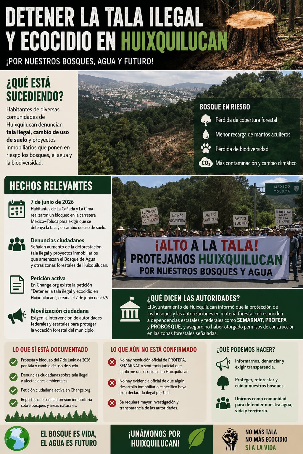 @La Banana Ambiental