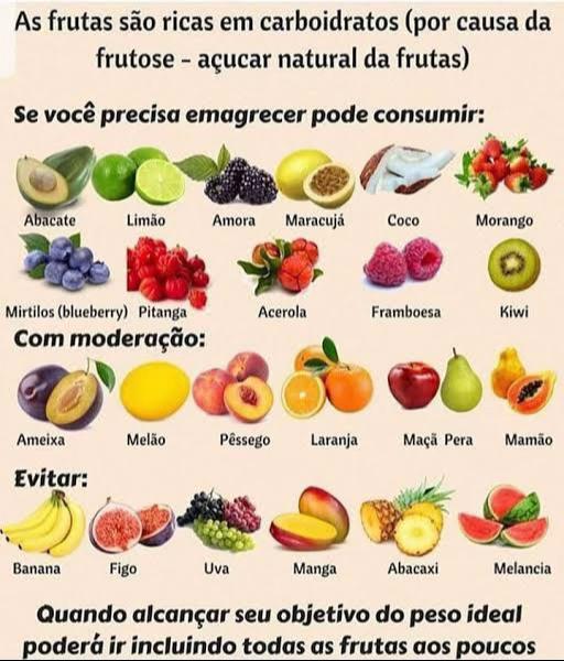 @Emagreça a mente 🧠
