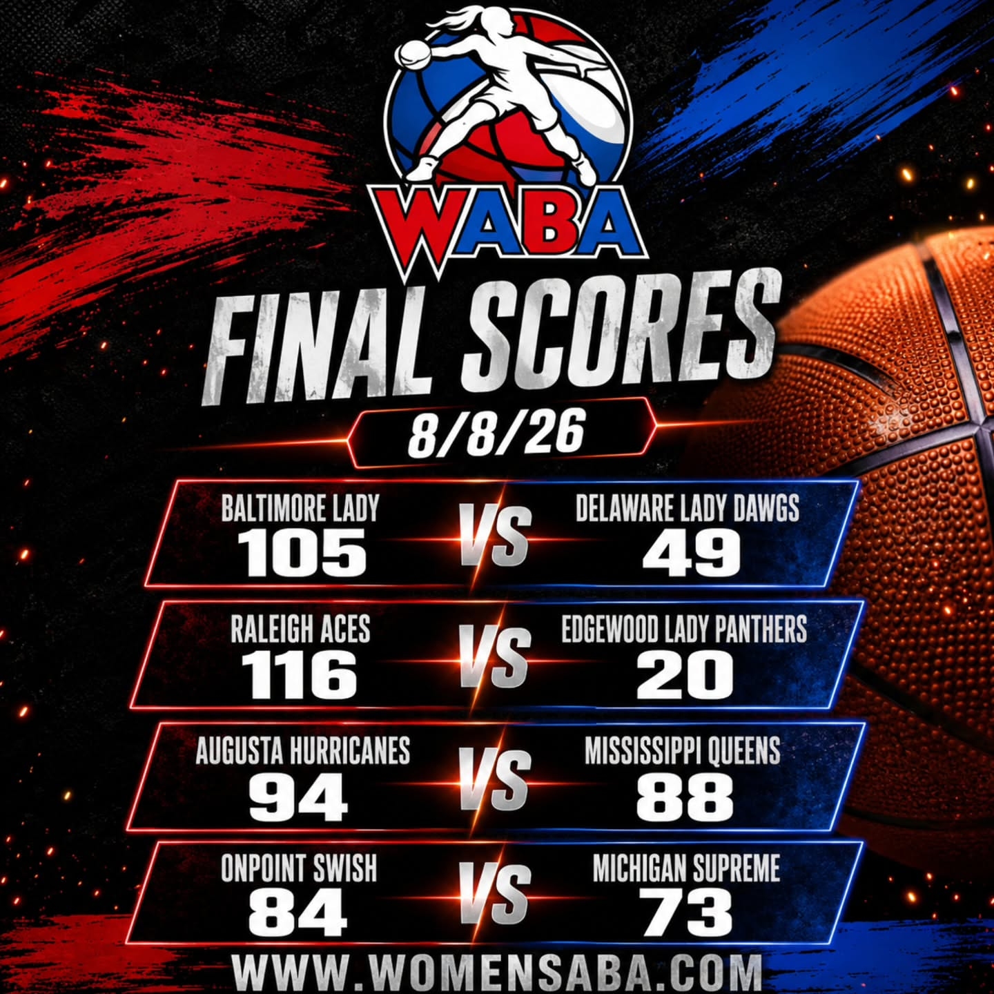 @WABA