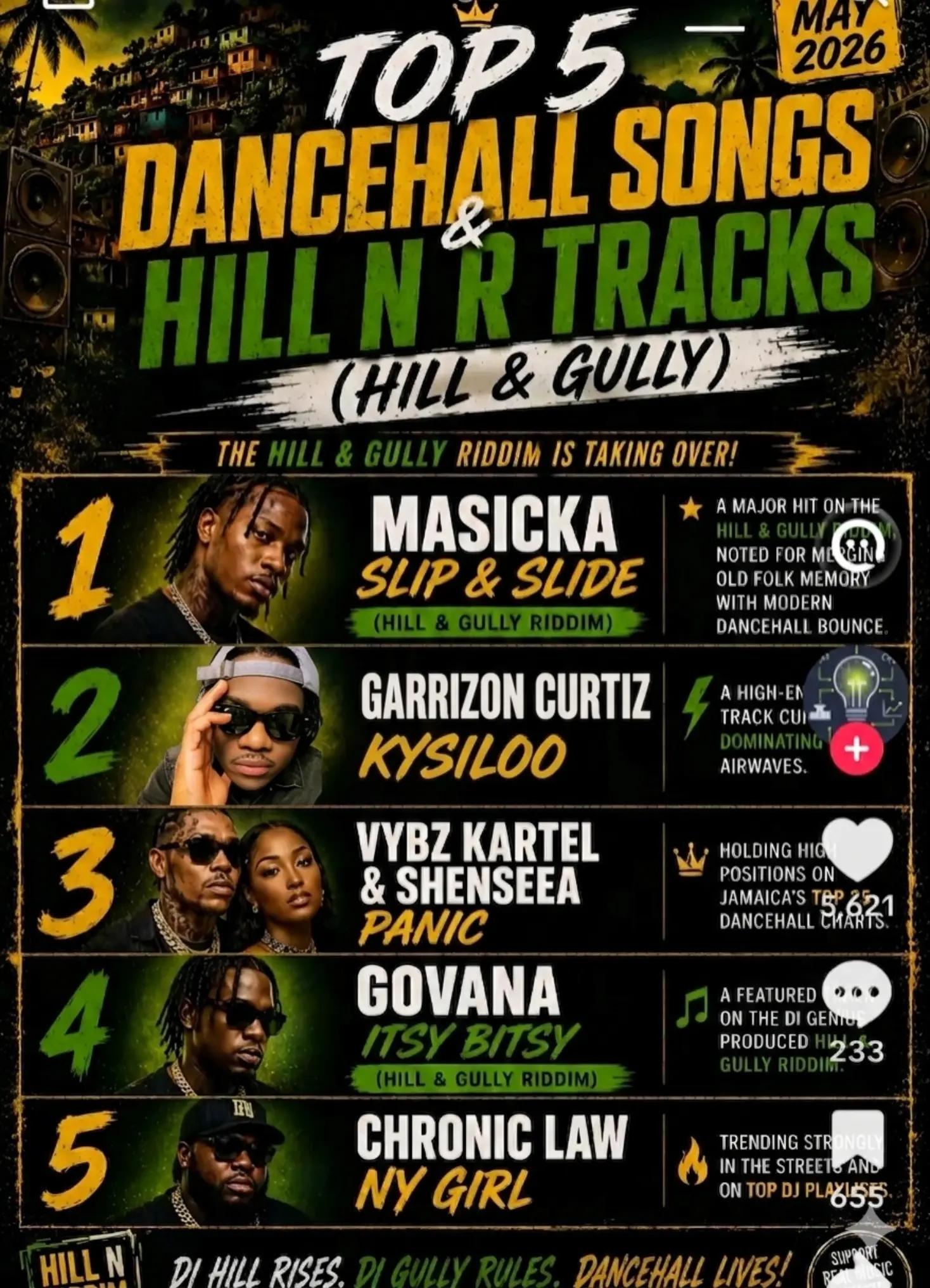 @Dancehalltakeout Ent