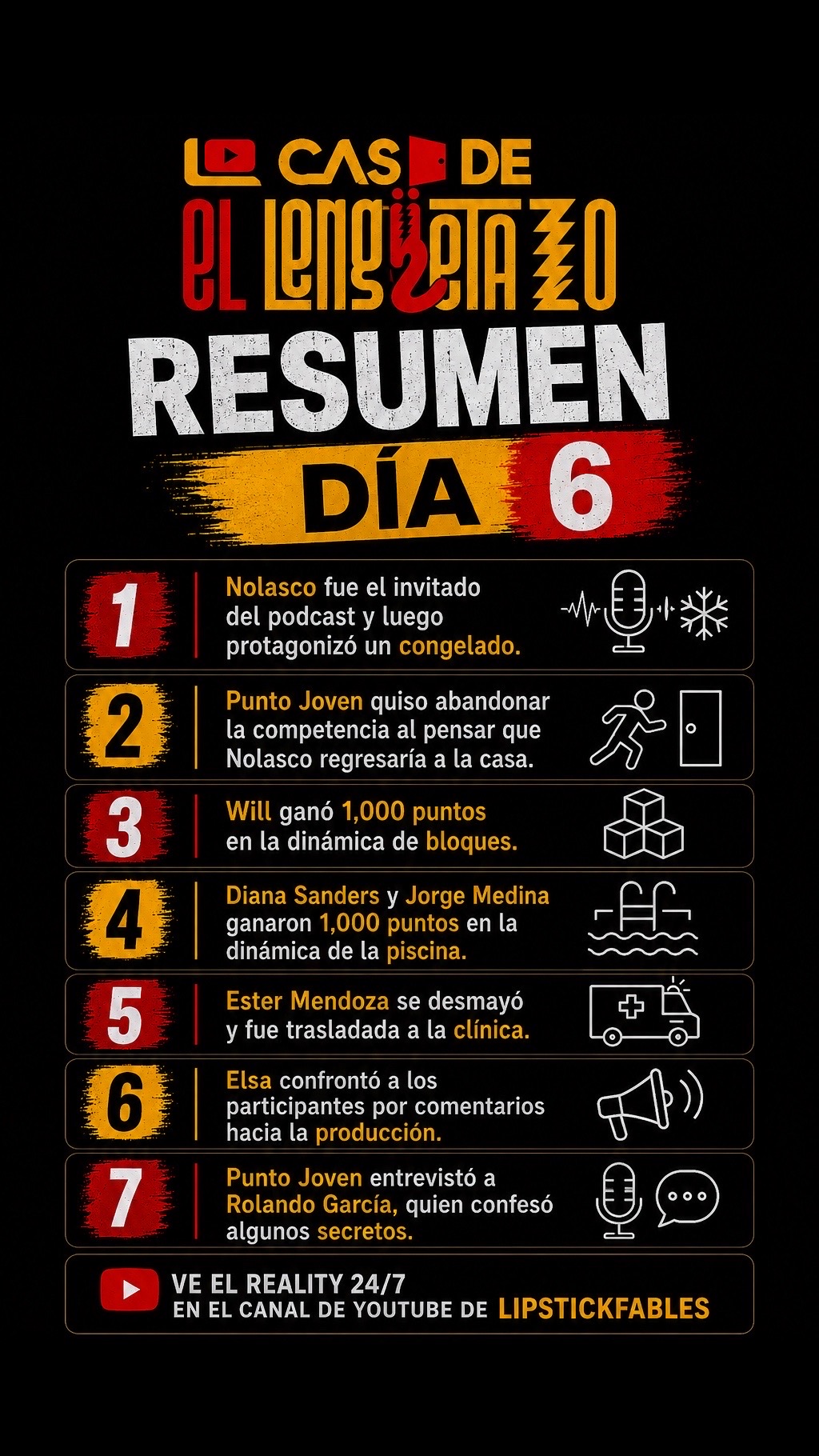 @EL LENGUETAZO FAN