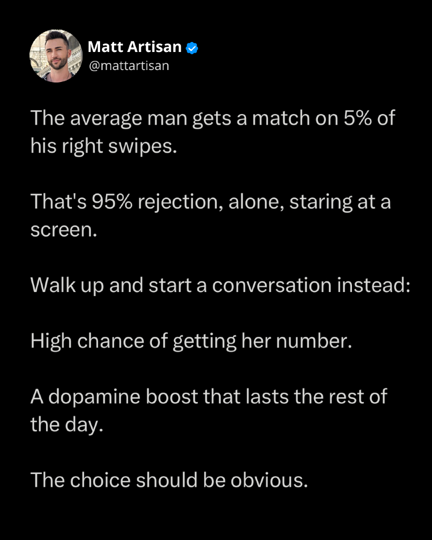 @Matt Artisan #1 Dating Coach