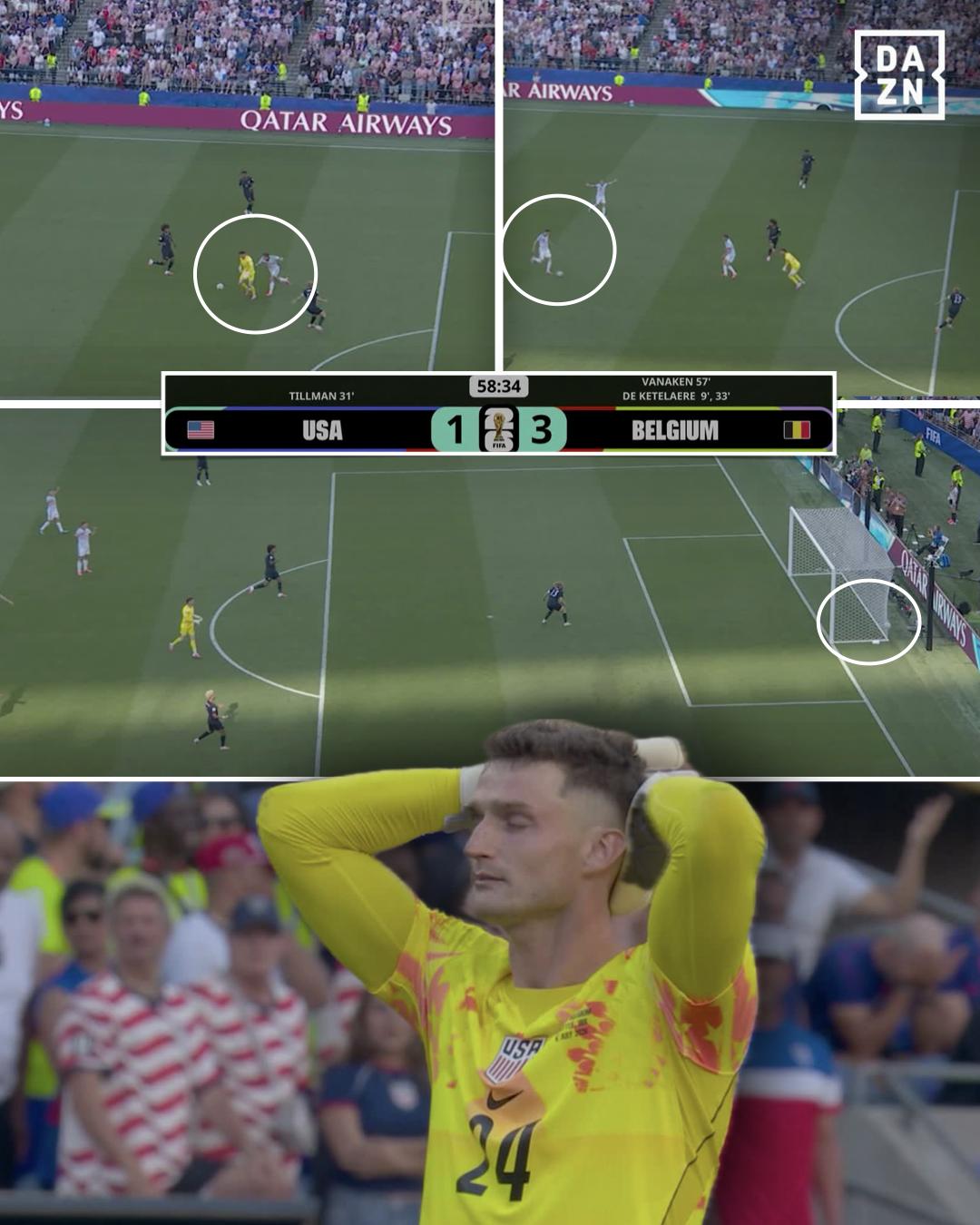 @DAZN Fútbol