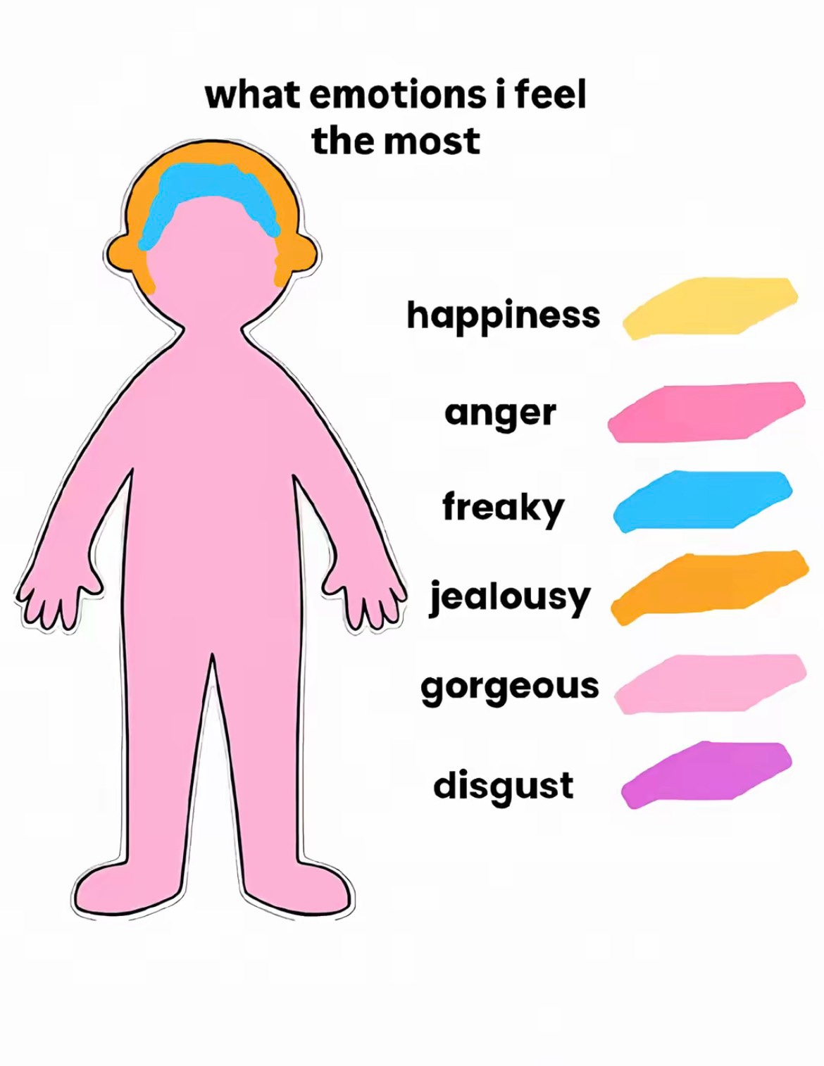 @𝗆 𝖺 𝖽 𝗂