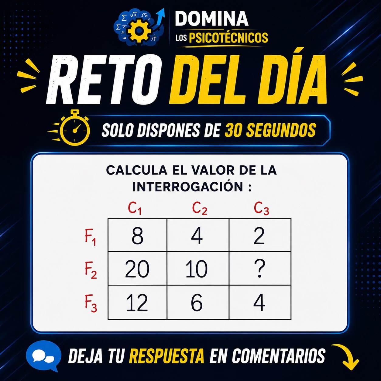 @dominalospsicotecnicos