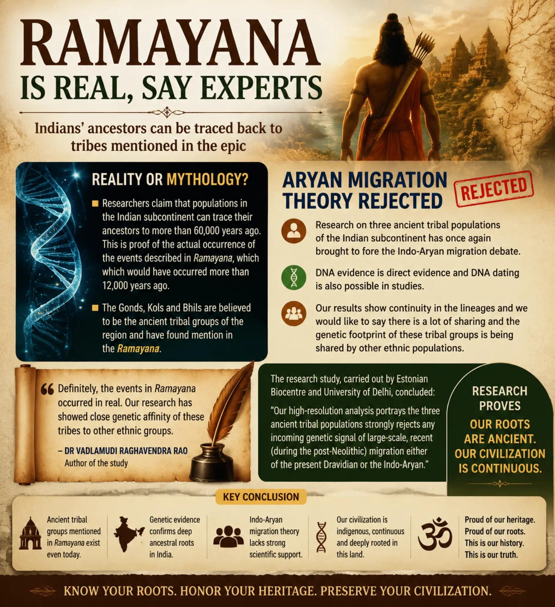 @Sanatana dharma