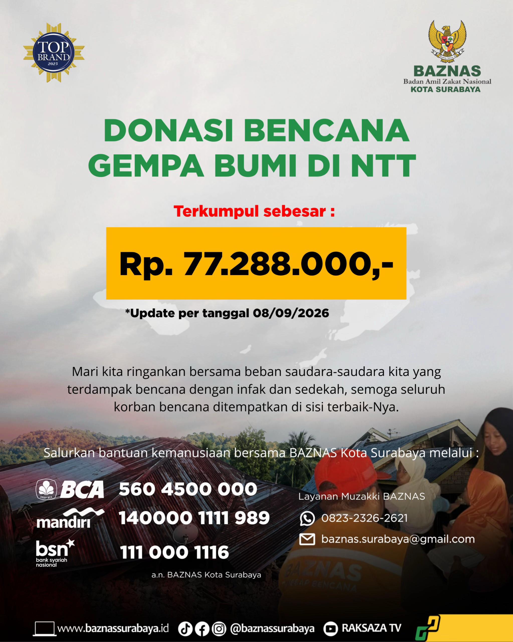 @BAZNAS Surabaya