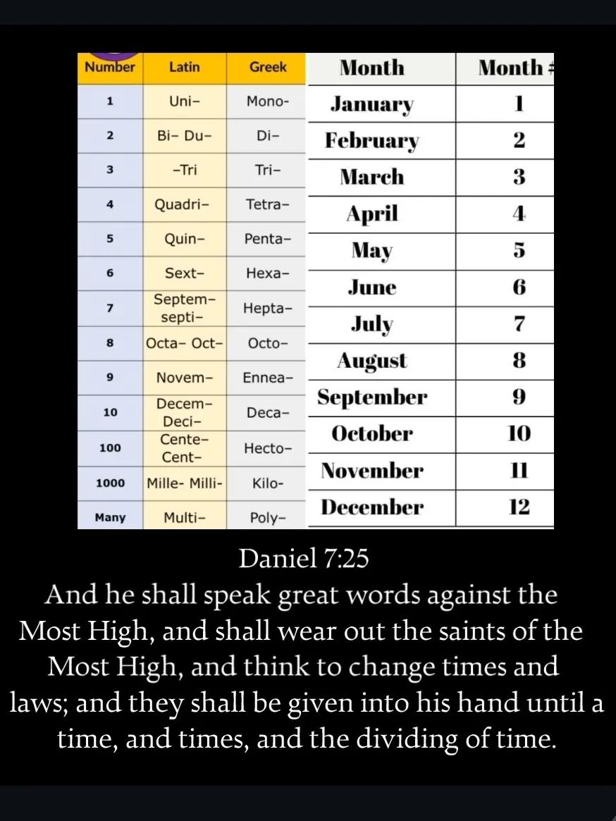 @MalaksonofYah