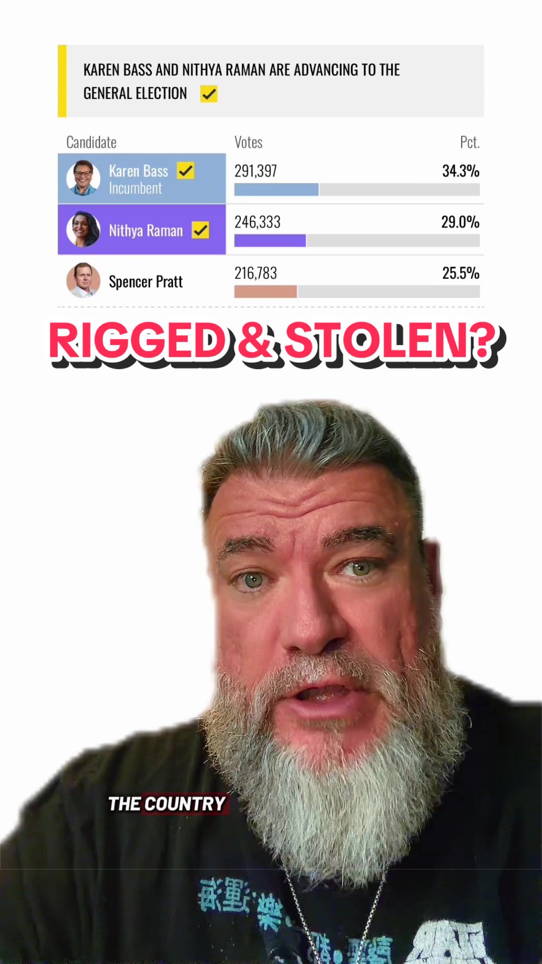 @TizzyEnt