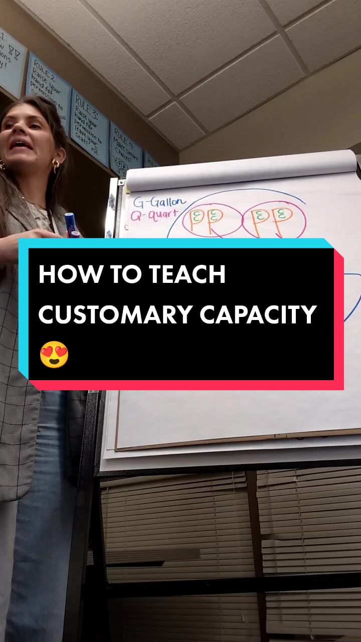 @ProfessorPatsy | Teacher Tips