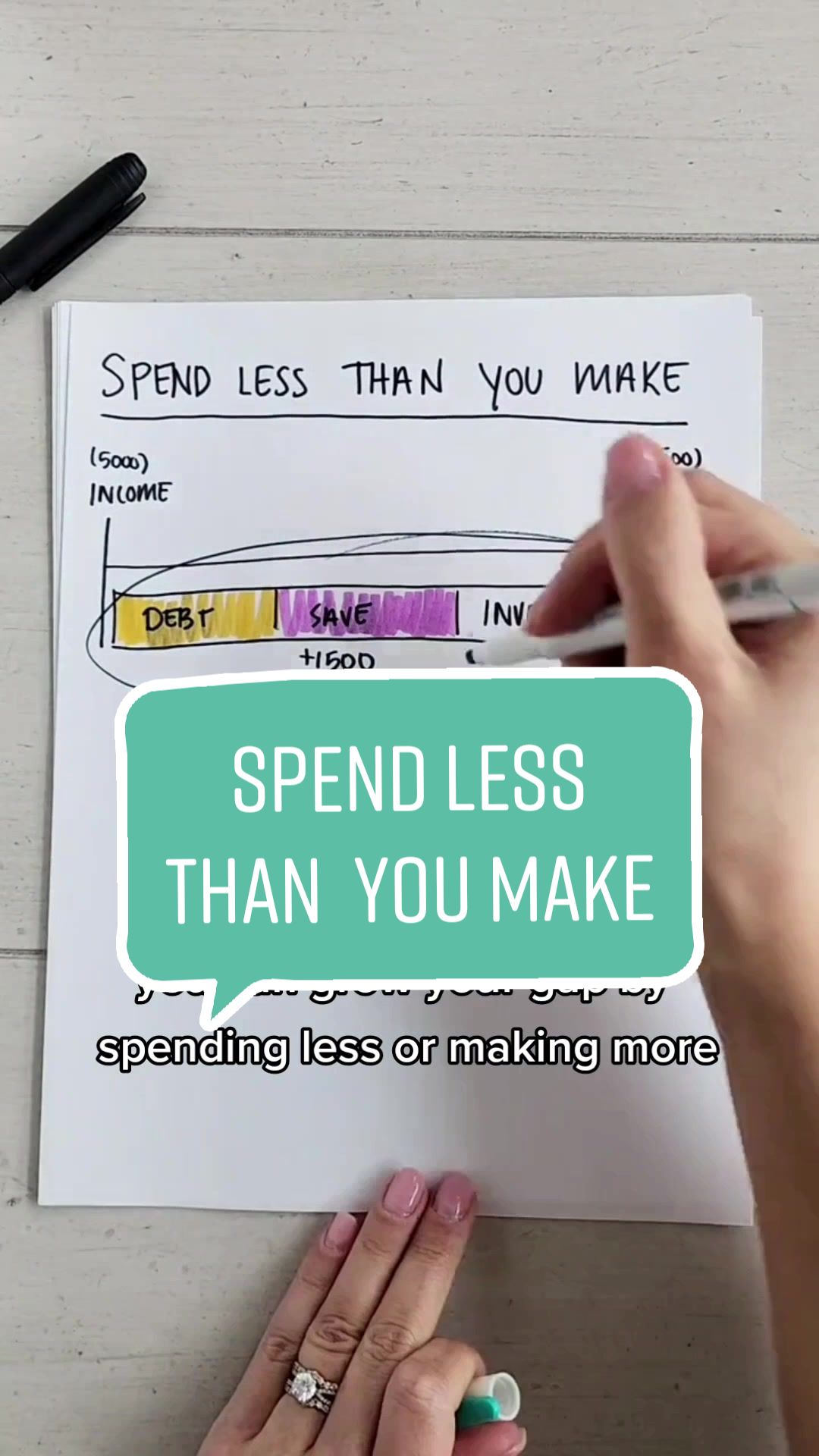 @thebudgetmom