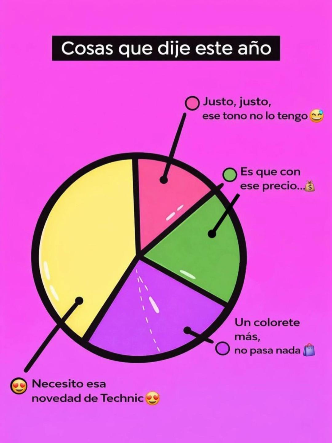 @technic_cosmetics_es