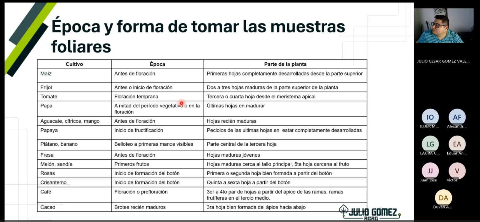 @@juliogomez_agro