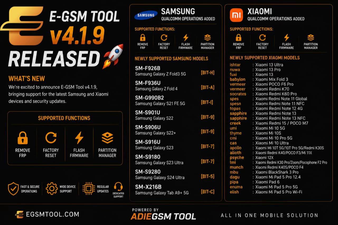 @GMS RESELLER