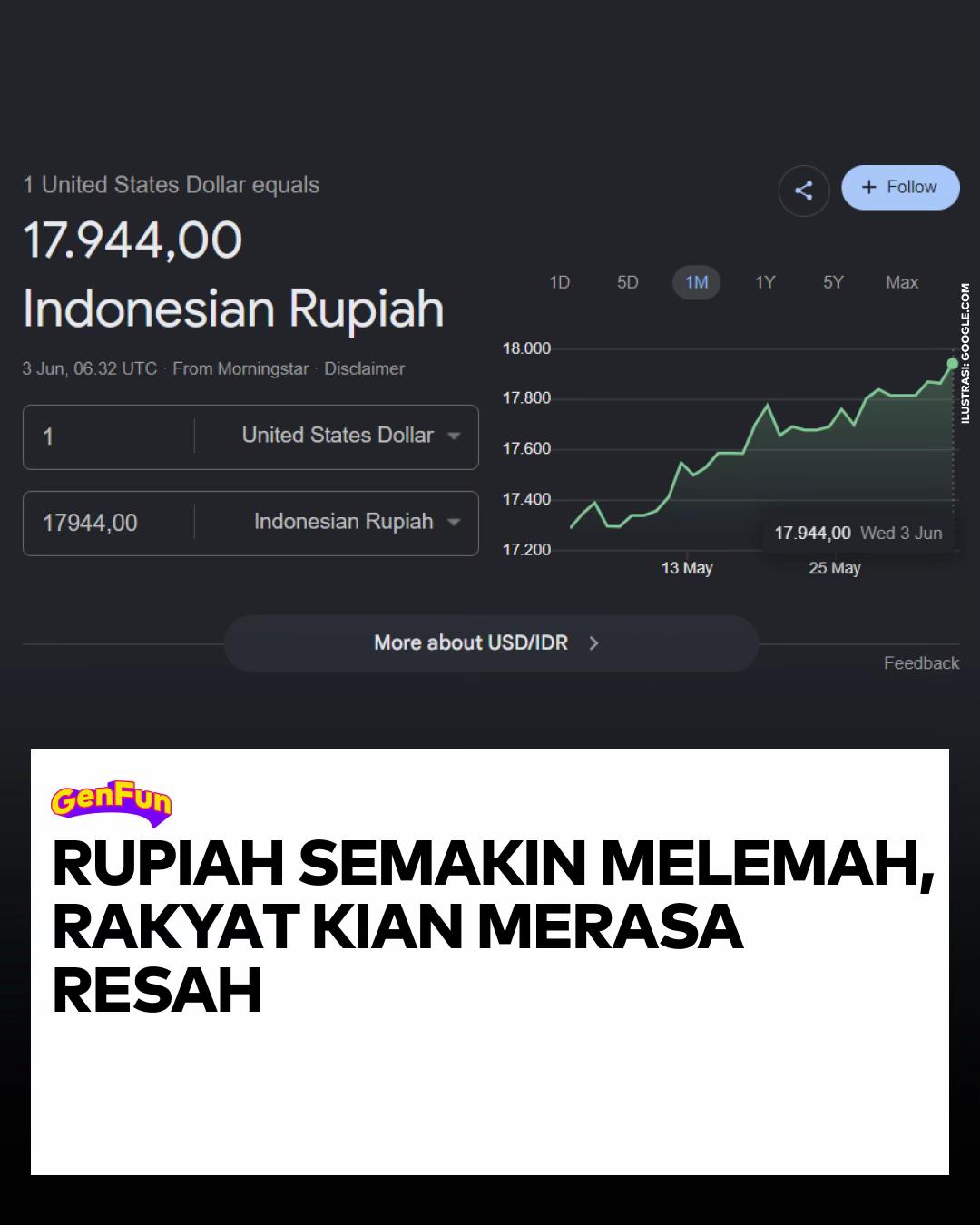 @GenFun