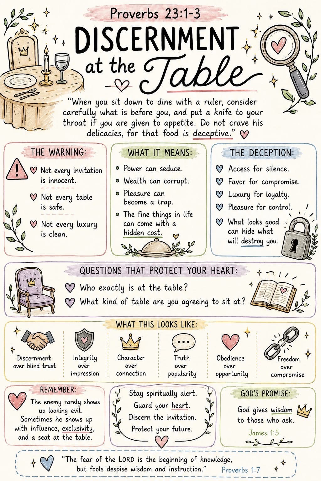 @Spread Love, Be Love