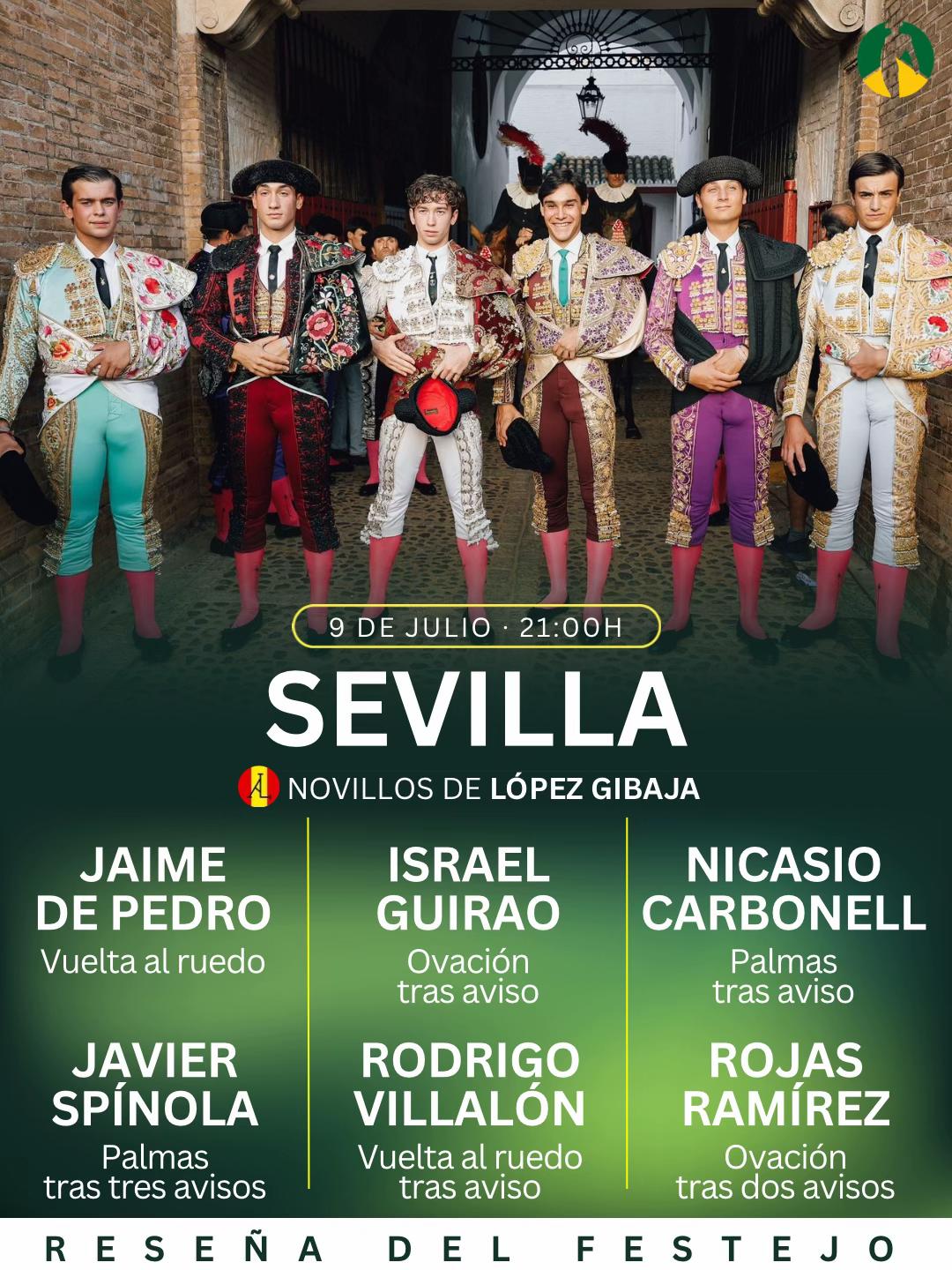 @Novilleros Andalucía