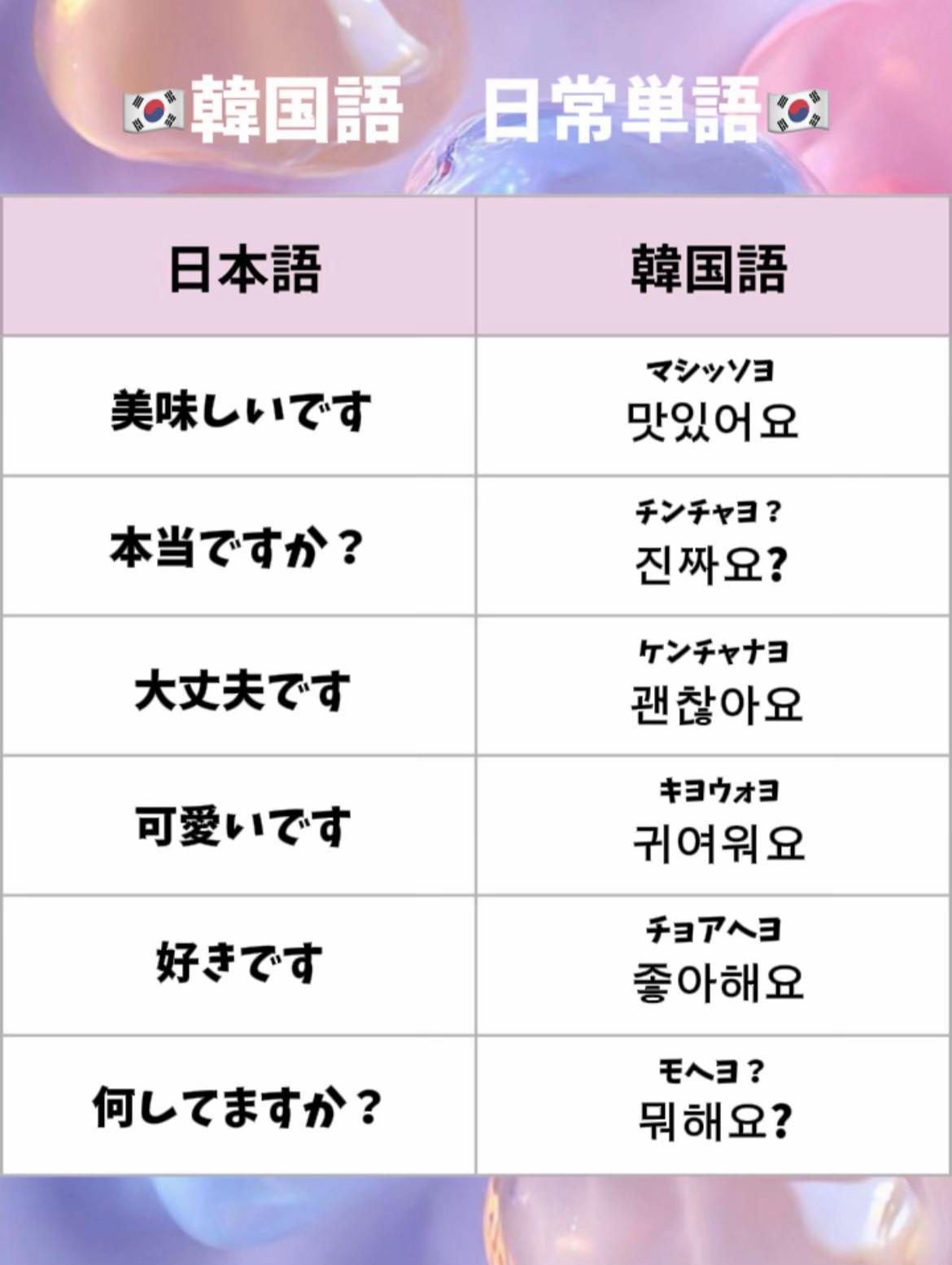 @【1日1分】韓国語🇰🇷