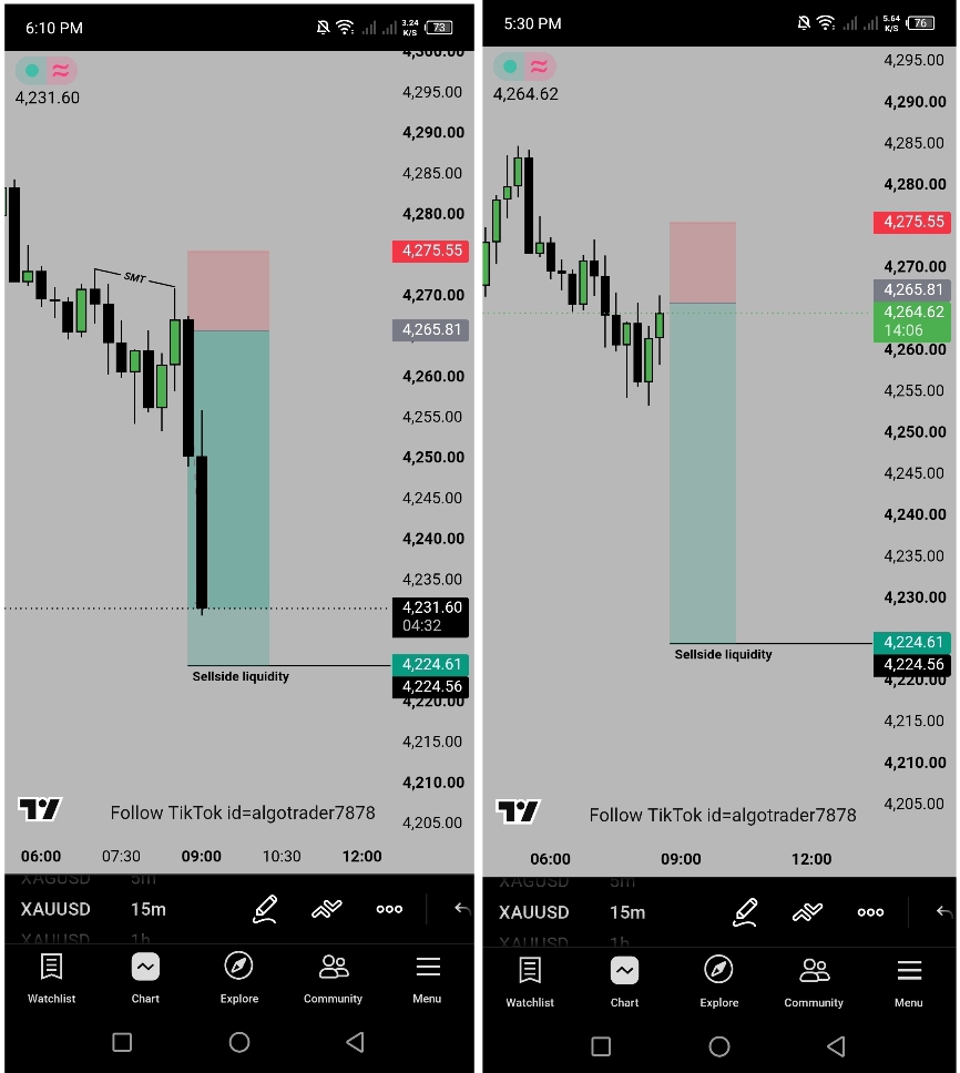 @ALGO TRADERS