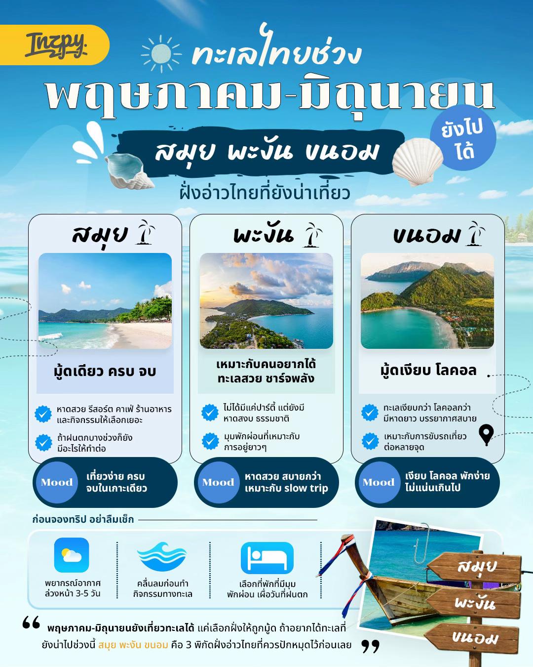 @inzpy.com