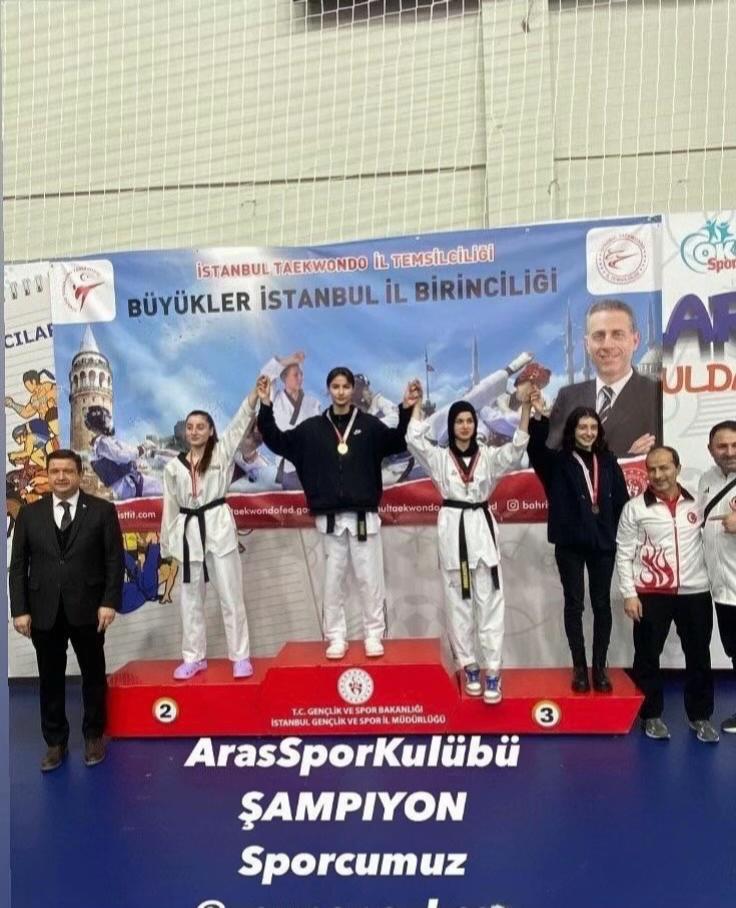 @ARAS SPOR KUL&Uuml;B&Uuml;